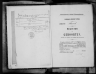 Geboorteregister Bazel 1879 voorblad